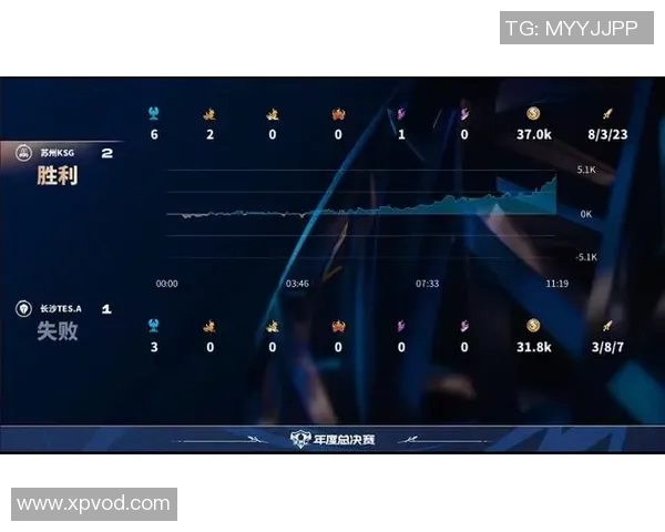 深入分析TES阵地战策略与战术布局的成功之道